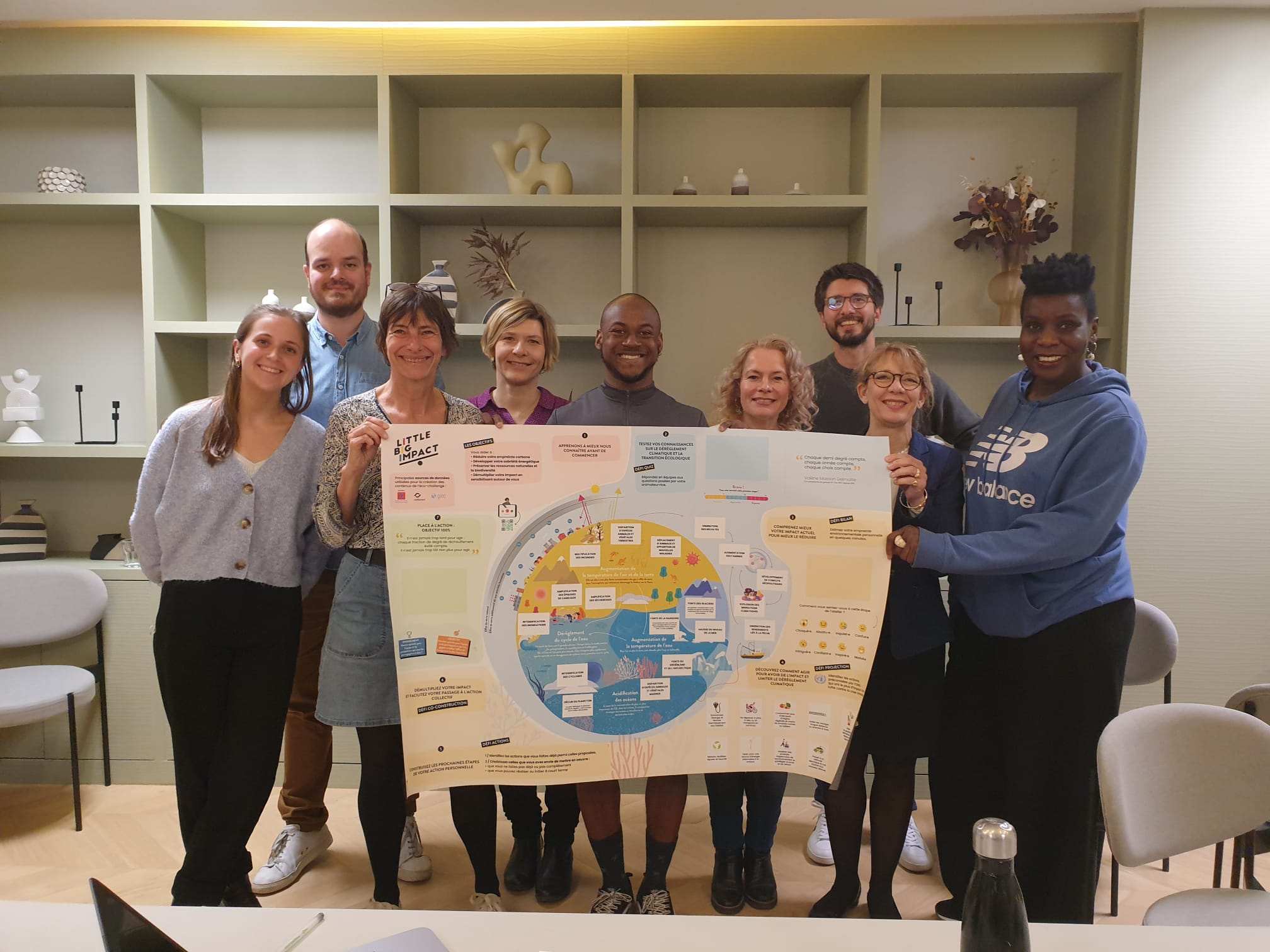 Équipe engagée dans un atelier collaboratif sur la transition écologique avec Little Big Impact.